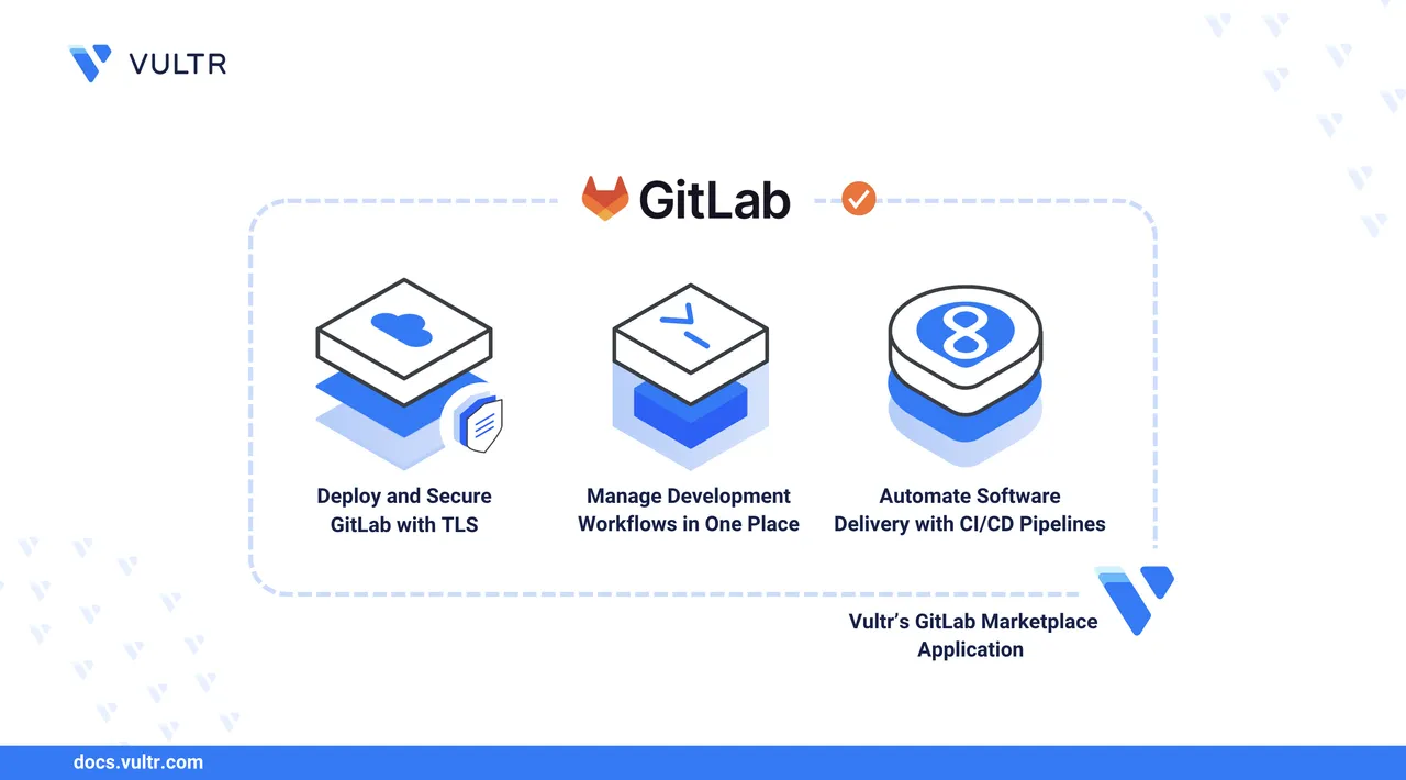 How to Use Vultr's Gitlab MarketPlace Application header image