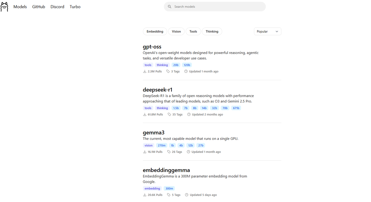 Browse Ollama Models