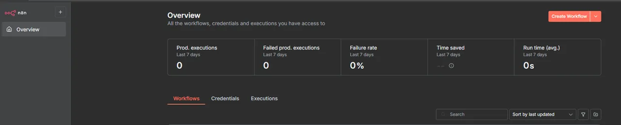 Create Workflow