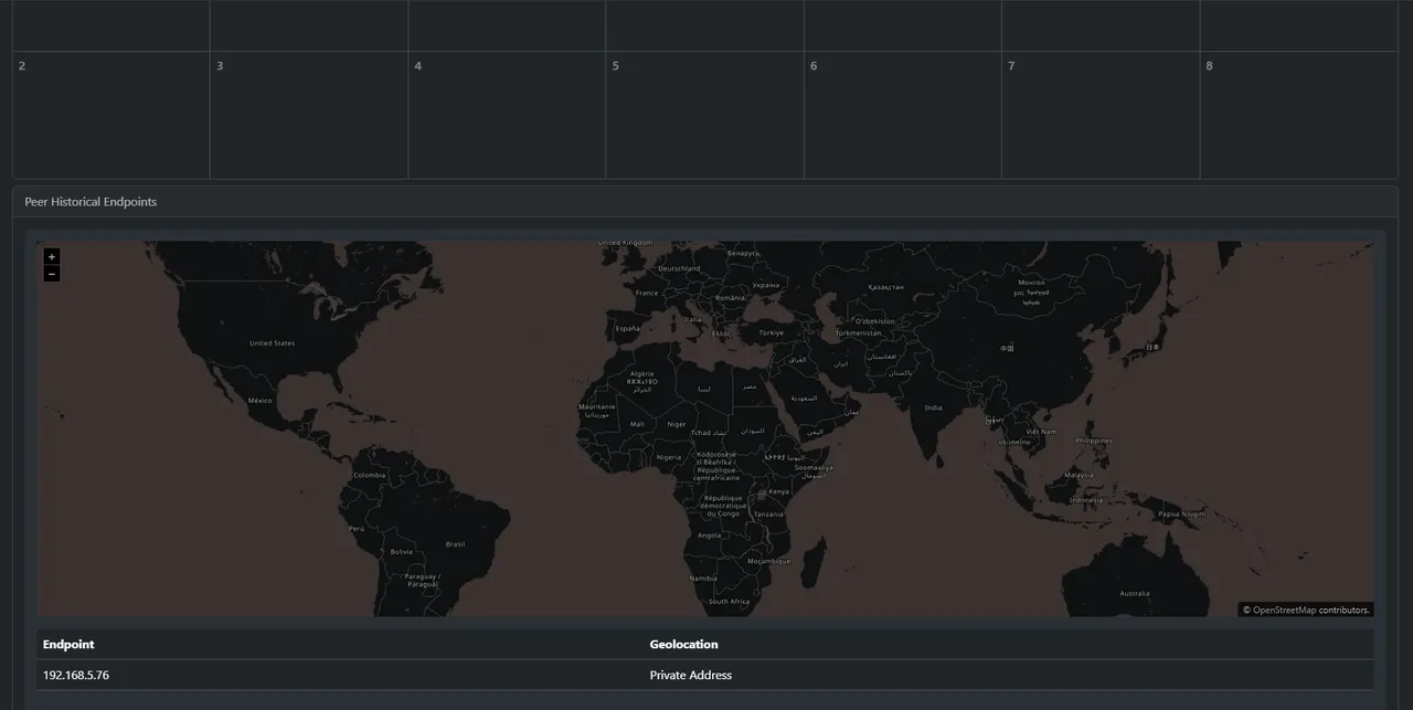 View WireGuard Client Details