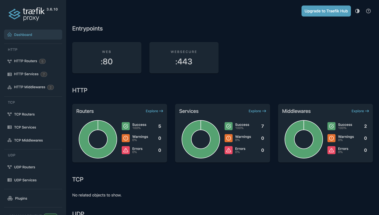 Traefik dashboard