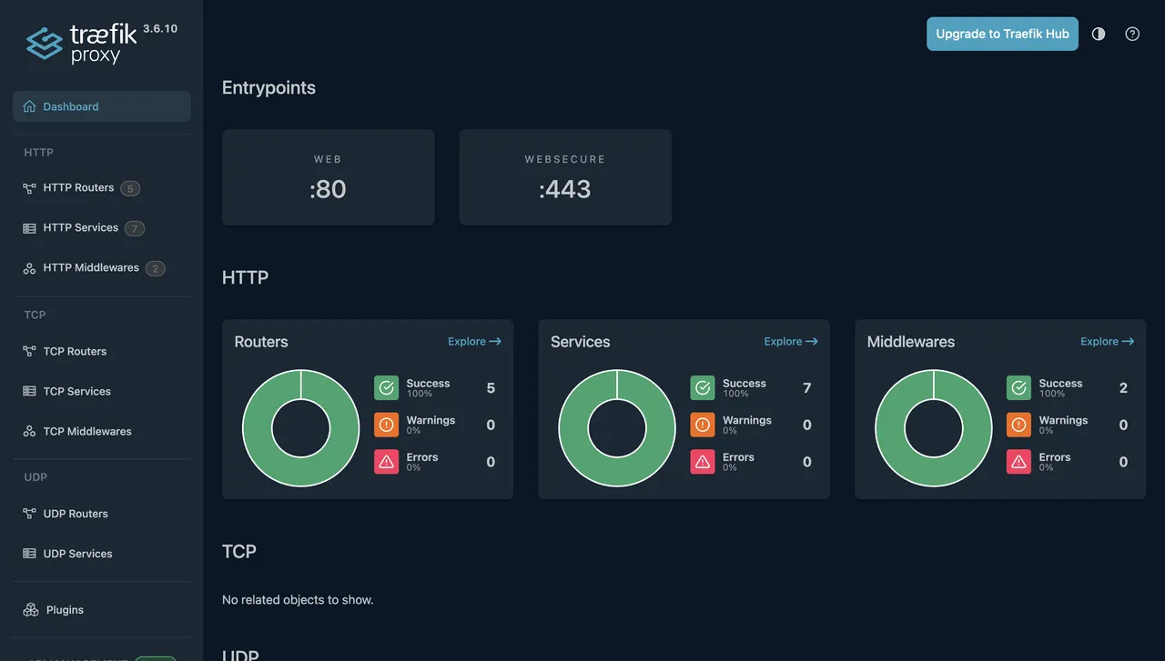 Traefik dashboard