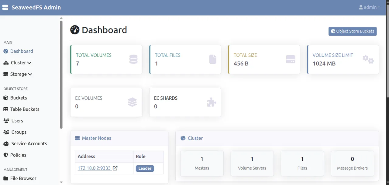 SeaweedFS dashboard homepage