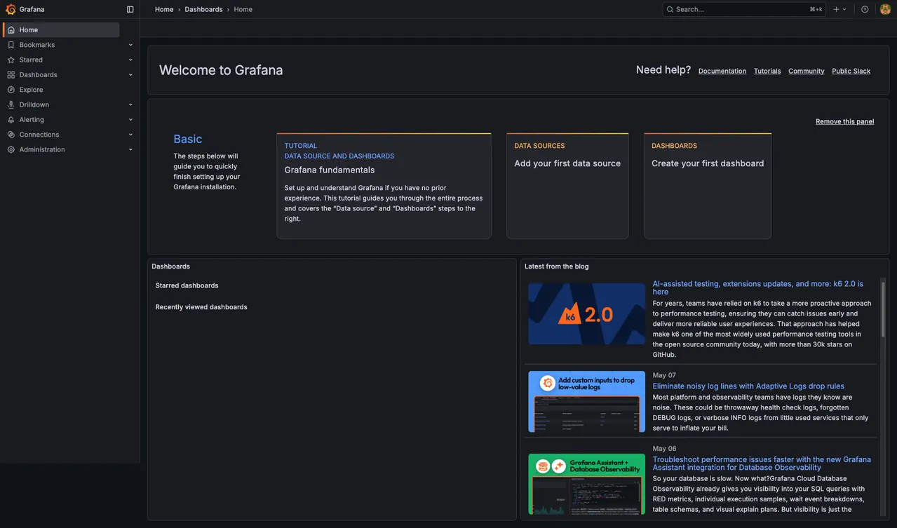 Grafana Dashboard