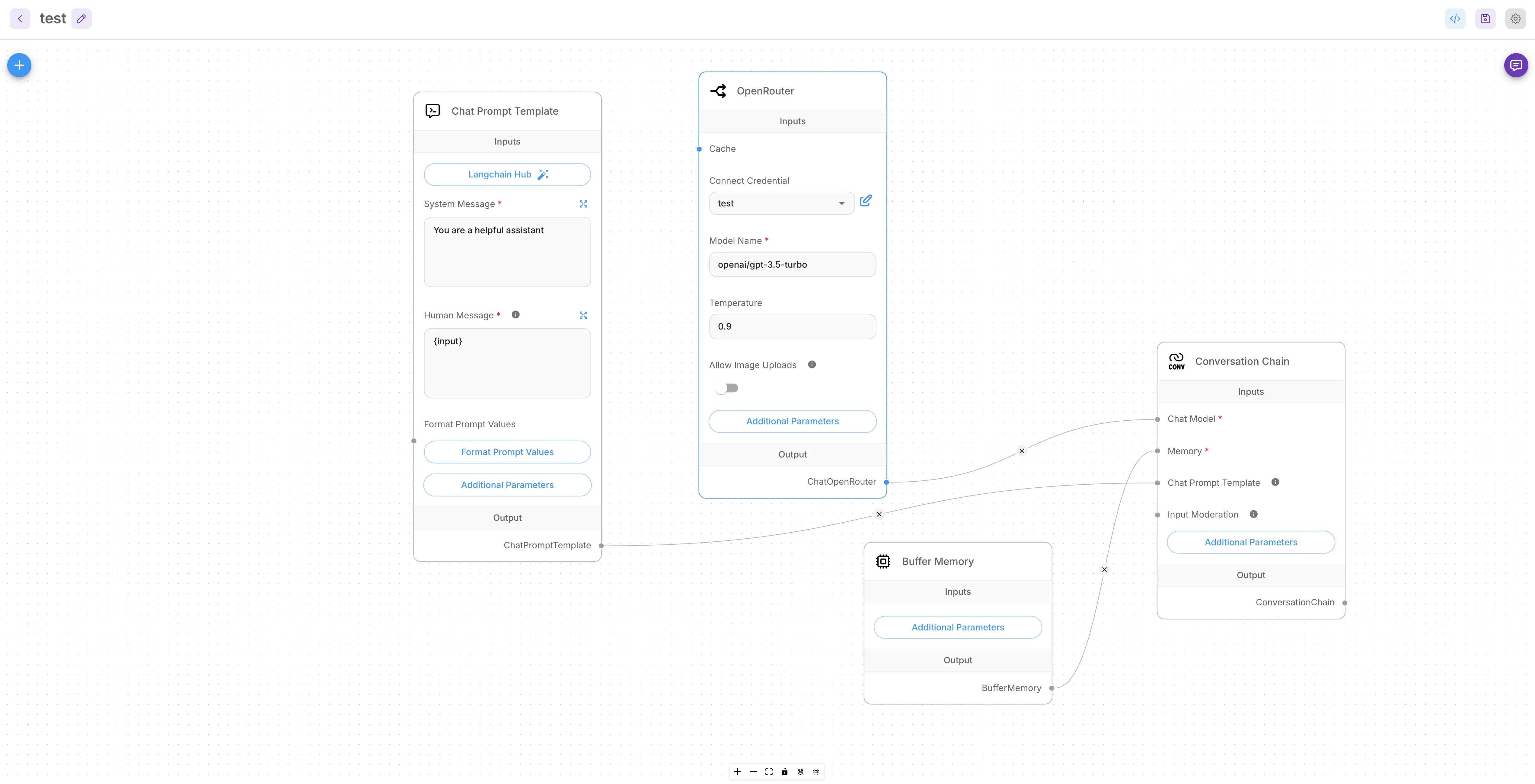 Flowise Chartflow