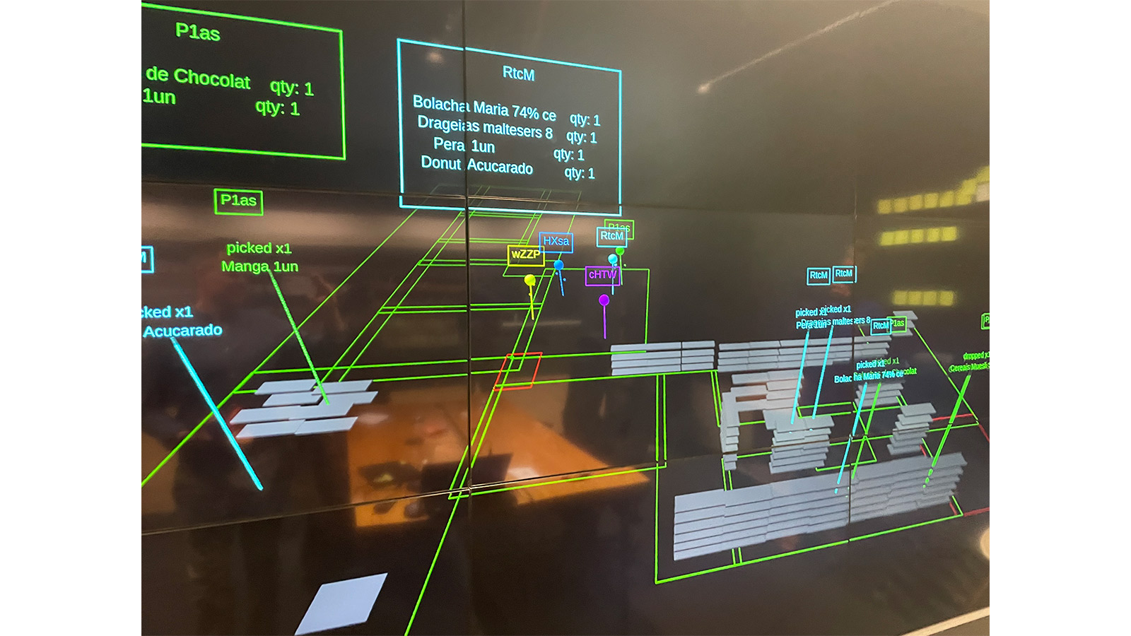 Tracking information from Sensei's innovation lab